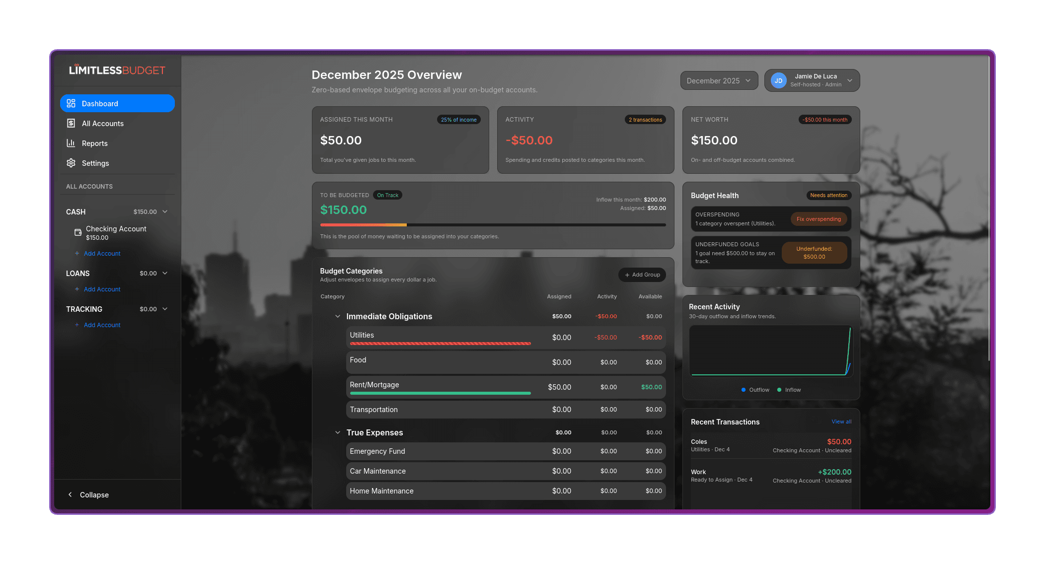 Fully Customizable Dashboard